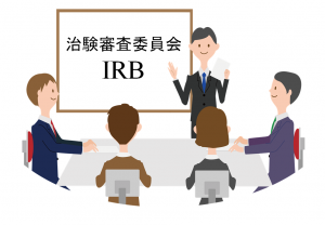 IRB 第二案